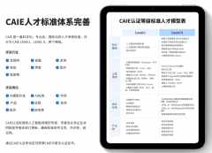 于但愿深耕AI绘画、提拔专业能力的人来说
