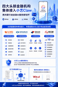 小艺Claw正正在建立一个、协同的智能体